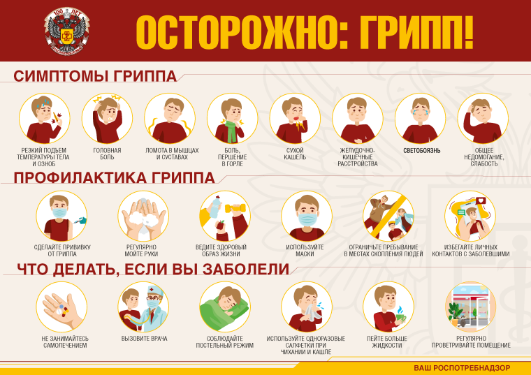 ГРИПП.
